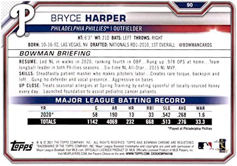 2021 Bowman 90 Bryce Harper Philadelphia Phillies MLB картичка за тргување со бејзбол