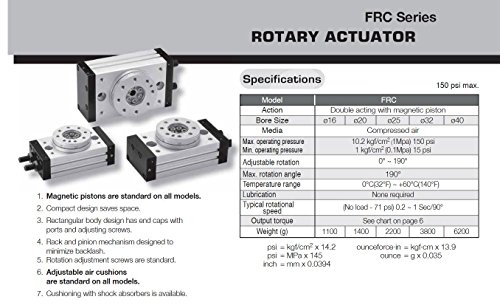 Fabco-Air FRC16X180 Табела во стил на ротационен активирач, агол на ротација од 180 степени, 16 мм