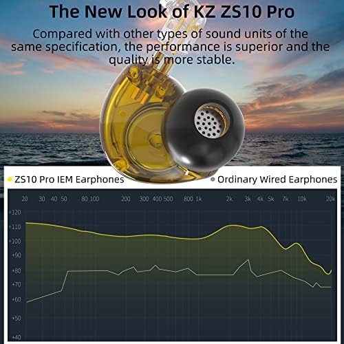 KZ ZS10 Pro In Monitor Monitor Monitor Earphone, 4BA 1DD метални ушни уши, слушалки за бас HIFI IEM со одвојување 2 пински c-кабел