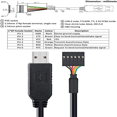 Hiquay ftdi чип USB до 5V TTL сериски кабел прекинат со 6-насочен конектор/заглавие-компатибилен со TTL-232R-5V Windows 10 8