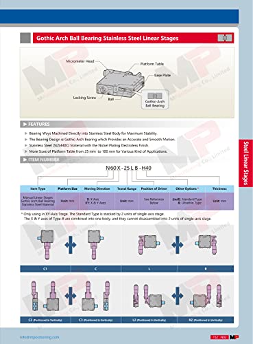 Mpositioning N100X-25C-D Рачна Линеарна Фаза Со Централно Монтиран Дигитален Микрометар За Отчитување И Готски Лак Топчести Лежишта