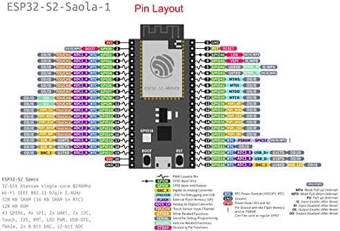 RCMall ESP32-S2-SAOLA-1R DEV KIT ESPRESSIF Development Board Wi-Fi MCU ESP32-S2 Wrover со 4MB Flash и 2MB PSRAM+Micro USB кабел