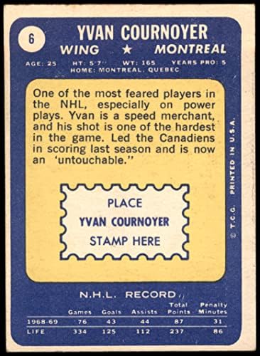 1969 Топпс 6 Иван Курнојер Монтреал Канадиенс ВГ/екс Канадиенс