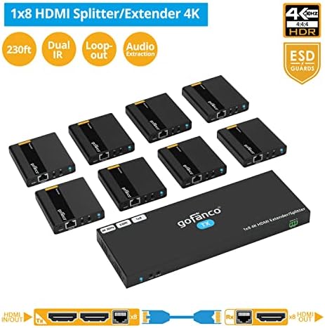 Gofanco 1x8 HDMI Extender Splitter над CAT6/7 - до 4K/30Hz @ 131ft, 1080p @ 230ft, HDCP 1.4, Dual IR, HDMI Loopout, RS232 Control,