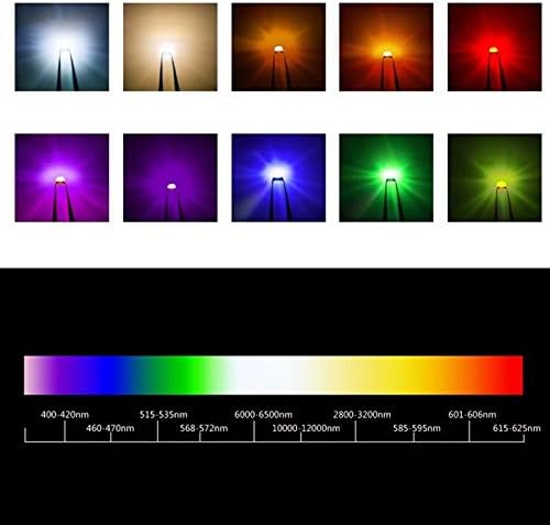 100 парчиња SK6812 Mini-E RGB SK6812 3228 SMD пиксели чип индивидуално адресирана целосна боја DC 5V издржливост и мода