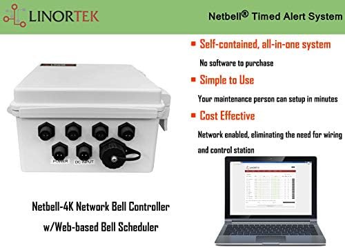 Linortek Netbell-4K-C TCP/IP мрежа 4 зона пауза за bellвонче на bellвонче заснована на веб-базиран софтвер за контролор на bellвонче со еден 4