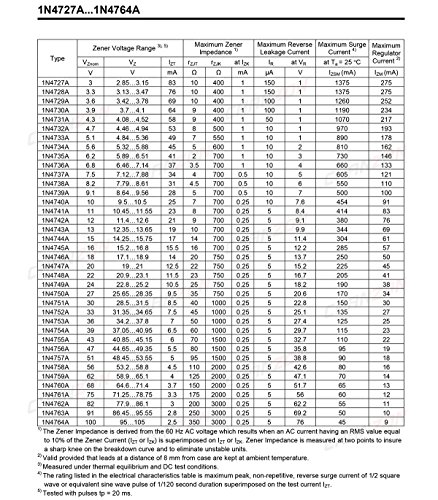 Chanzon 1N4727A 1N4727 Power Zener Diode 1W 3V DO-41 Аксијални диоди 1 Watt 3 Волт