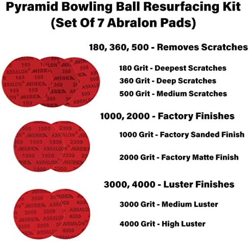 Bowlingball.com Комплетен комплет за обложување и чистење на топката за куглање
