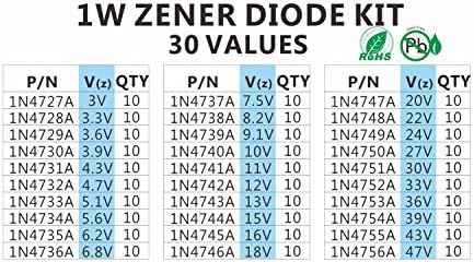 Chanzon 30 вредности 300pc 1w Zener диоди разновиден комплет за асортиман на комплет