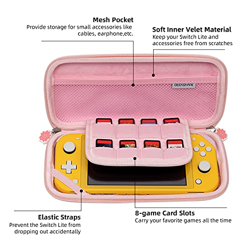Geekshare Сакура Розова Торбичка За Носење Компатибилна Со Nintendo Switch Lite-Ултра Тенок Пренослив Случај За Патување Со Тврда Обвивка
