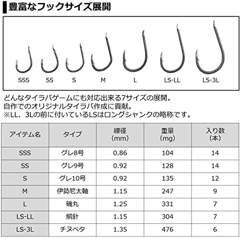 Daiwa Red Fang Hook SS SS Големина SSS/SS/S/M/L/LS-LL/LS-3L