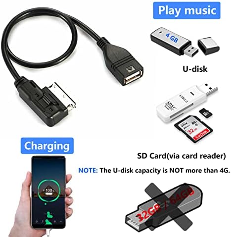 CHELINK AMI MMI USB Кабел ЗА Аудио Аудио Музички Интерфејс, AMI MMI ДО USB AUX Кабелски Музички Адаптер Поврзете Уред За Складирање Музика ЗА