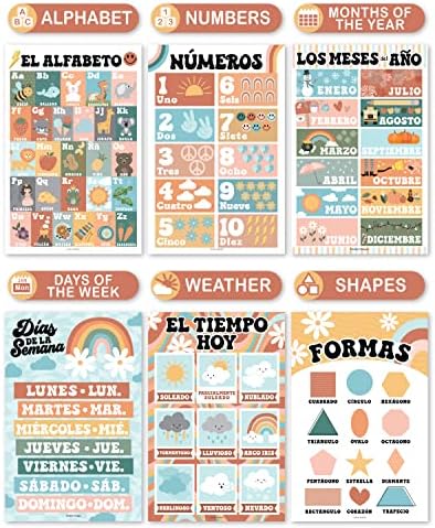12 Ретро Шпански Постери За Украси Во Училница За Наставници Од Предучилишна Возраст - Шпански Постери Во Училница Основно, Шпанско Учење