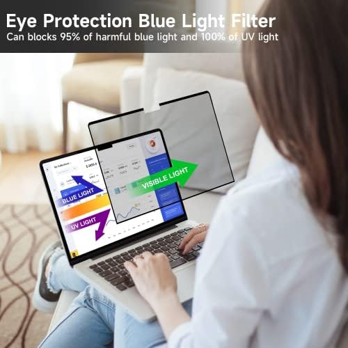 Филтер за приватност на приватност Antogoo V ажурирање компатибилен со MacBook Pro 14 инчи, отстранлив анти -сина светлина анти -сјај