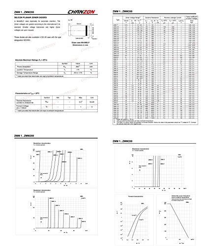 Chanzon SMD Zener Diode 0.5W 47V ZMM47 ZMM47V LL-34 0,5 вати 47 волти силиконски стаклени змери