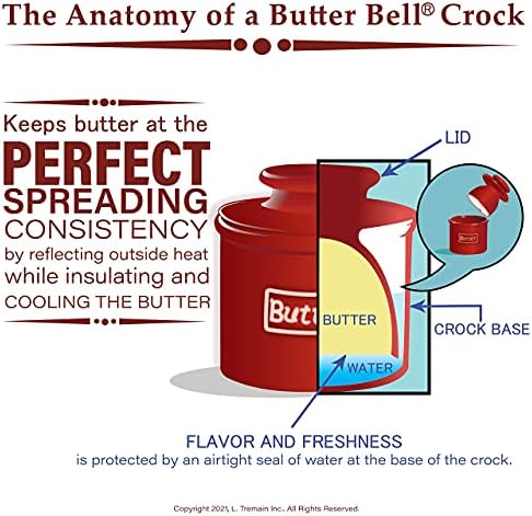 Путер Бел-Оригиналниот путер бел крок од Л Тремаин, чувар на Француски Керамички Путер за Путер Што Може Да Се Намачка, Античка Колекција,