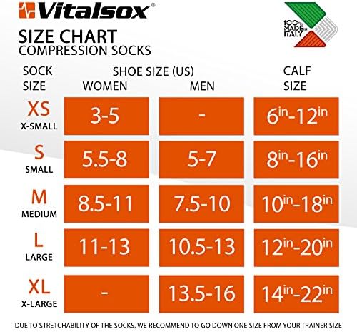 VitalSox Unisex Патентирани дипломирани чорапи за компресија