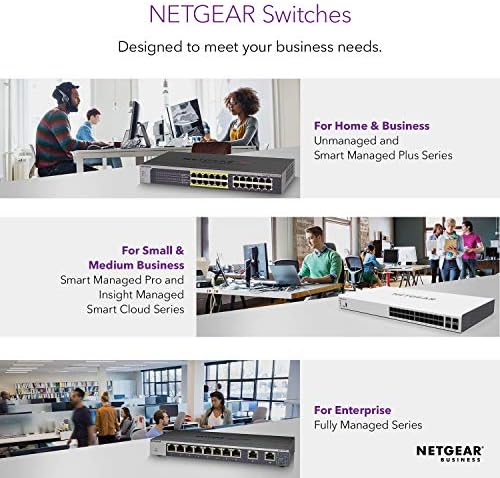 Netgear Gigabit Smart Manue Plus Switch