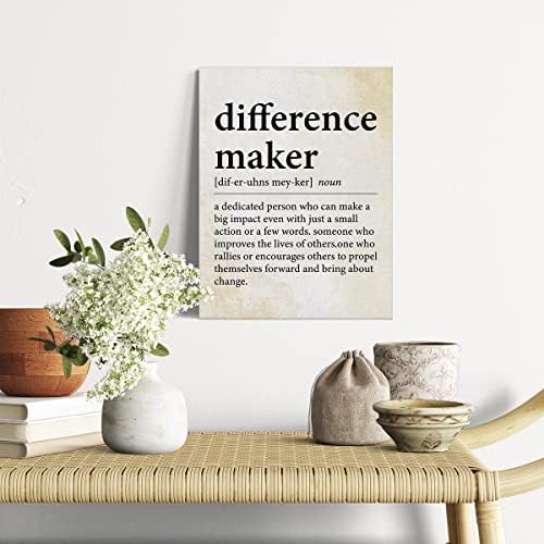 Производител на разлика дефиниција на платно сликарство врамен wallиден уметнички декор за домашна канцеларија, производител на разлики