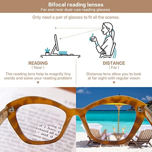 LKEYE Bifocal Очила За Читање За Жени Дизајнер Мачка Око Преголеми Читачи Рамка Oprah Стил Очила 2 Пакет 2.50 + Трендовски Правоаголник Очила