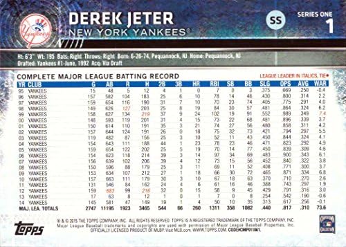 2015 Блузи 1 Дерек Џетер Бејзбол Картичка-Победнички Хит Во Последниот Ат-Бат На Стадионот Јенки