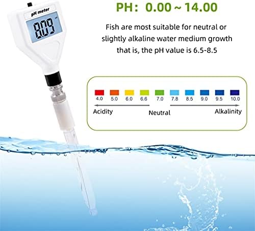 Зизмх pH мерач Дигитален мерач на киселост pH тестер за мерач на почва за растенија цвеќиња од растително киселоста на влага на влага pH мерење