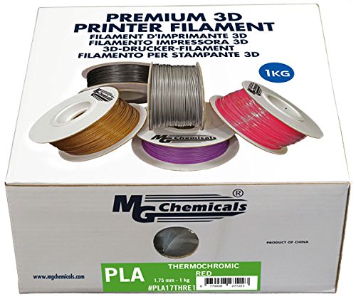 Mg Chemicals PLA17THRE1 Термохромична боја Промена на црвена PLA 3D печатач, 1,75 мм, 1 кг лажица