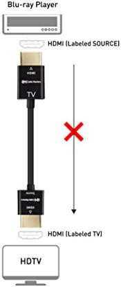 Кабелски работи Еднонасочен активен ултра тенок HDMI кабел 15 стапки со Redmere Technology 4K оценет со Етернет
