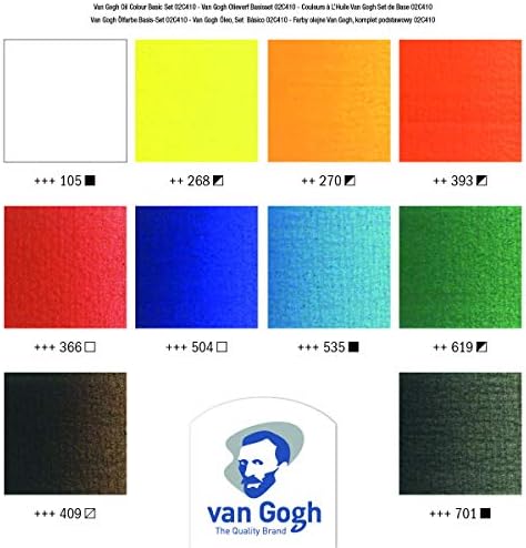 Боја во боја на масло од ван Гог, цевки од 10x20ml, основен сет