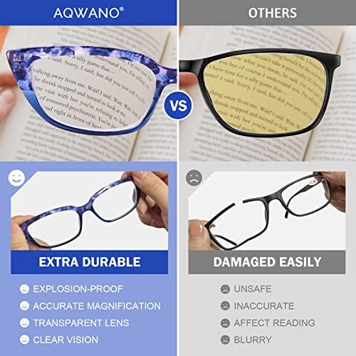 Aqwano стилски дизајнер очила за читање жени жени сина светлина блокирање, мачки око ги пресметуваат читателите против сјајот лесни разнобојни