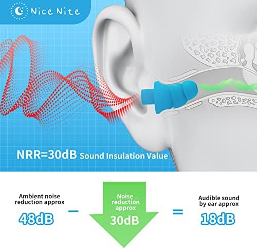 Ушите приклучоци за намалување на бучавата за спиење - 30dB NRR Намалување на ушите - Медицински силиконски, мек, повторлив, миење