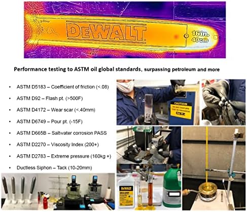 Биоразградливо масло од моторна пила Dewalt-високи перформанси, не токсичен професионален лубрикант-зелена, еко-пријателска, ултракуланска,