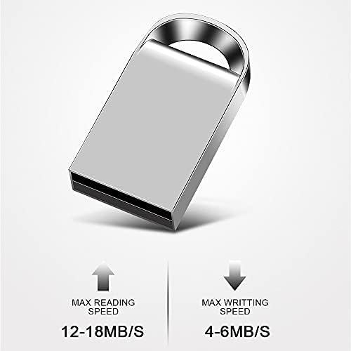 LMMDDP SUPER MINI USB Flash Drive 8gB 16 GB 32 GB 64 GB 128 GB водоотпорен Pendrive USB 2.0 Stick Tiny Penn Drive Usb Memory Stick за
