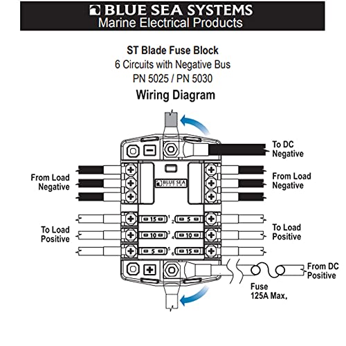Сино Море Системи 5025 Ул Блејд Осигурувач Блок 6 Коло Со Земја И Покритие