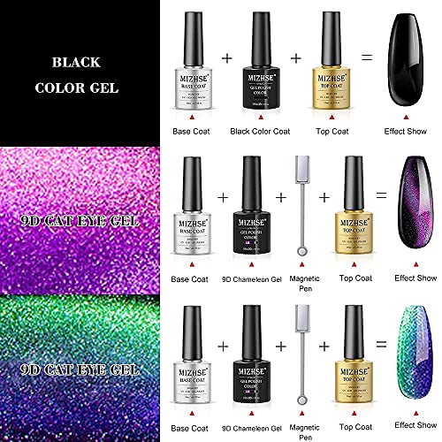 Mizhse 9d Cat Eye Eye Gel Nail Полски моден камелеон магнетски гел рефлектирачки дијамантски гел лак лак со лакови со магнет за