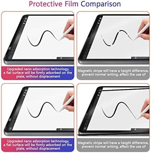 Стари [2-пакет хартијаФилм заштитник на екранот компатибилен со iPad Pro 12.9, Напишете и цртајте како на хартија, анти-сјај, заштитник на екранот