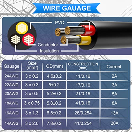 Dkardu 22awg 3 x 0,3 mm² Електрична жица 22 Gauge 300V PVC 2 спроводникот заглавена калани бакарни електрични жици 10m/33ft Флексибилен