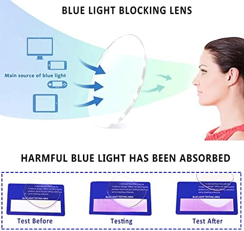 Кересен Компјутерски Очила За Читање 2 Пакувајте Сини Светлосни Очила За Блокирање Против Напрегање На Очите Читатели За Жени Мажи