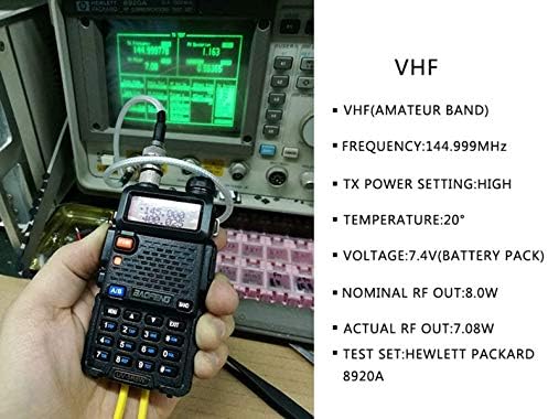 Baofeng UV-5R 8W High Power Tway Radio Ham Radio Dual Band Protable Radio Tri-Power Handheld Walkie Talkies со AR-771 антена