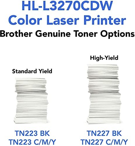 Брат HL-L3270CDW Компактен Безжичен Дигитален Ласерски Печатач во Боја Со NFC - 2.7 Екран На Допир Во Боја, Автоматско Дуплекс
