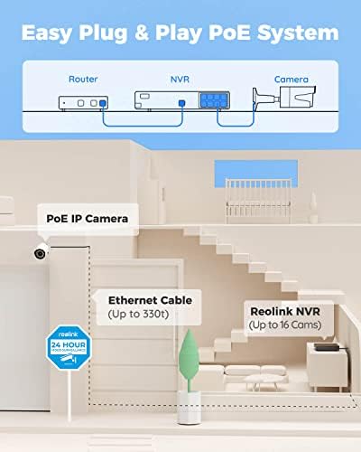 Reolink 5MP POE Security Camera Camery System Пакет, 16PCS 5MP POE IP камери, 16CH NVR претходно инсталиран со 4TB HDD