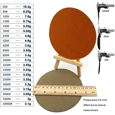 Средба со полирање од дрво метал 20 парчиња 5-инчи 125мм водоотпорна шкурка за шкурка и јамка за пескарење диск силикон карбид од 60 до