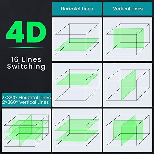 Ниво на ласерско ниво на SEESII, 16 линии Зелена електронска алатка за само-израмнување на самото место 4D четири-рамнини за израмнување и