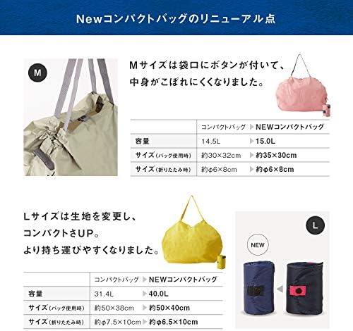 Компактна торба Shupatto, Marna Eco Bag, Shupatto