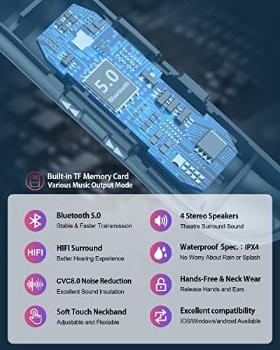 Преносни звучници за Bluetooth, BBH-929S Pro Reckband Bluetooth звучници со вградена TF мемориска картичка, безжичен носител на звучникот CVC