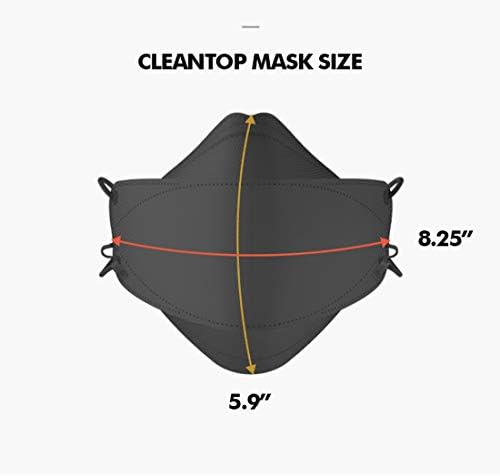 CleanTech [Evergreen Cleantop] 4 -слоеви Премиум филтри за маска за лице Заштитно за еднократна употреба Безбедност на прашина покрива индивидуална