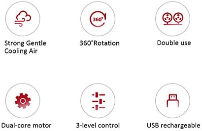 Beiake Car Looling Mini Fan 12V USB за полнење на низок бучава летен климатик 360 степени ротирачки 3 нивоа прилагодливи вентилатори,